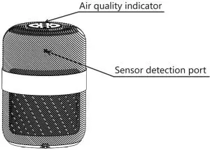 Instruction Picture 5
