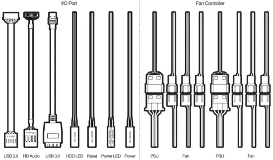 FIG 11 Cable Connection