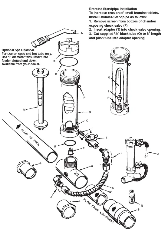 PENTAIR 320 Rainbow Automatic Inline Chlorinator FIG (1)