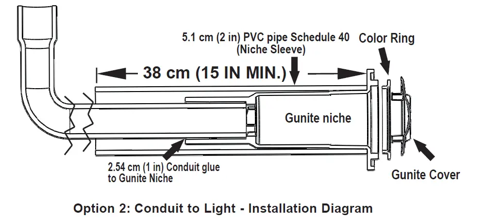 PENTAIR 320 Rainbow Automatic Inline Chlorinator FIG (13)