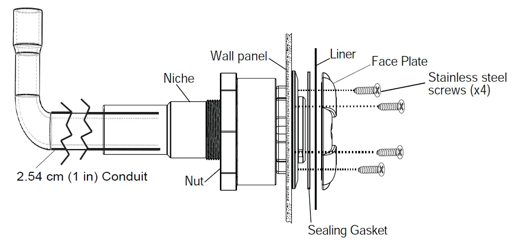 PENTAIR 320 Rainbow Automatic Inline Chlorinator FIG (16)