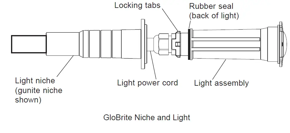 PENTAIR 320 Rainbow Automatic Inline Chlorinator FIG (17)