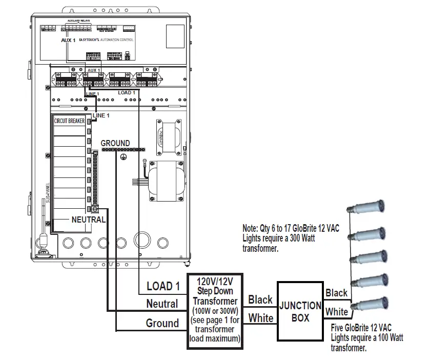 PENTAIR 320 Rainbow Automatic Inline Chlorinator FIG (19)
