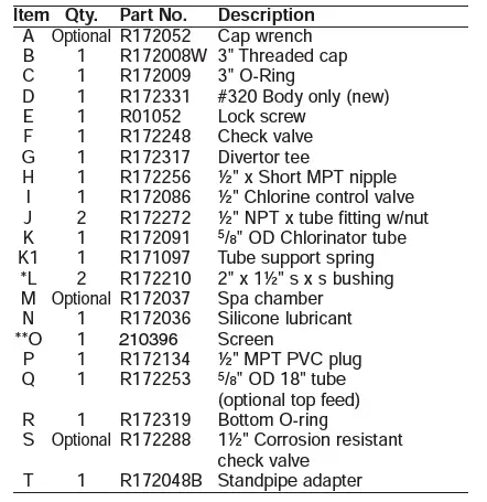 PENTAIR 320 Rainbow Automatic Inline Chlorinator FIG 23
