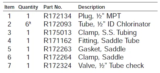 PENTAIR 320 Rainbow Automatic Inline Chlorinator FIG 24