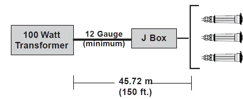 PENTAIR 320 Rainbow Automatic Inline Chlorinator FIG (9)