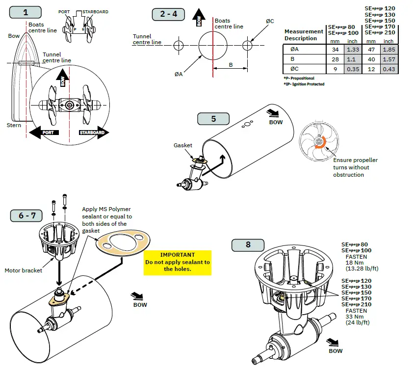 SLEIPNER-SE210-DC-Electric-Thruster-fig-10