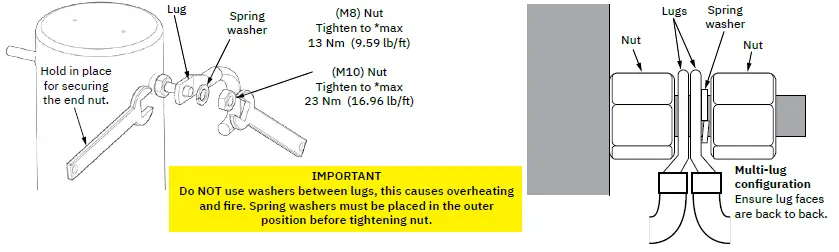 SLEIPNER-SE210-DC-Electric-Thruster-fig-13