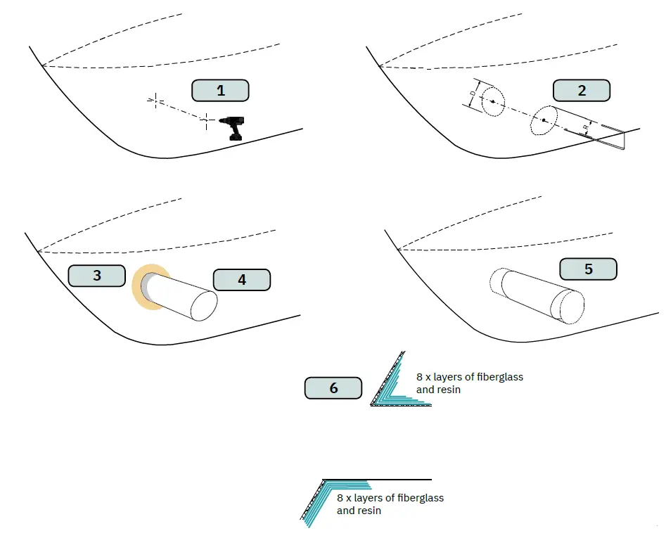 SLEIPNER-SE210-DC-Electric-Thruster-fig-7