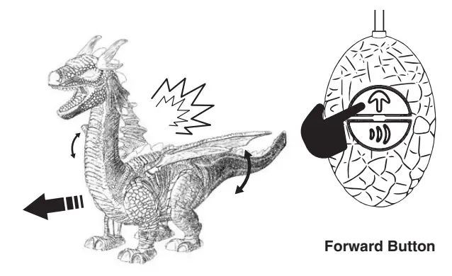 discovery kids ET 0358C New RC Dragon with Wing IM - Fig 2