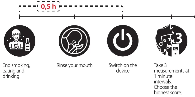 ALCO FORCE PRO FC Breathalyzer 2