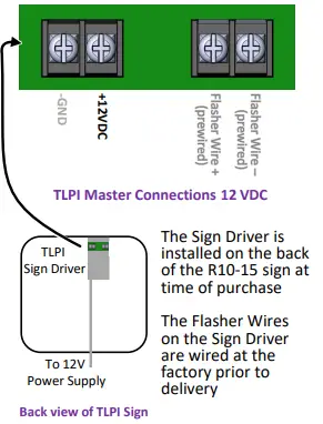 PedSafety TLPI Turning Lane Pedestrian Indicator-fig-10