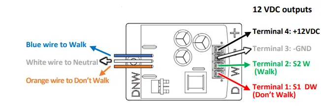 PedSafety TLPI Turning Lane Pedestrian Indicator-fig-2