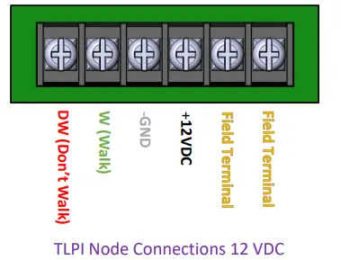 PedSafety TLPI Turning Lane Pedestrian Indicator-fig-6