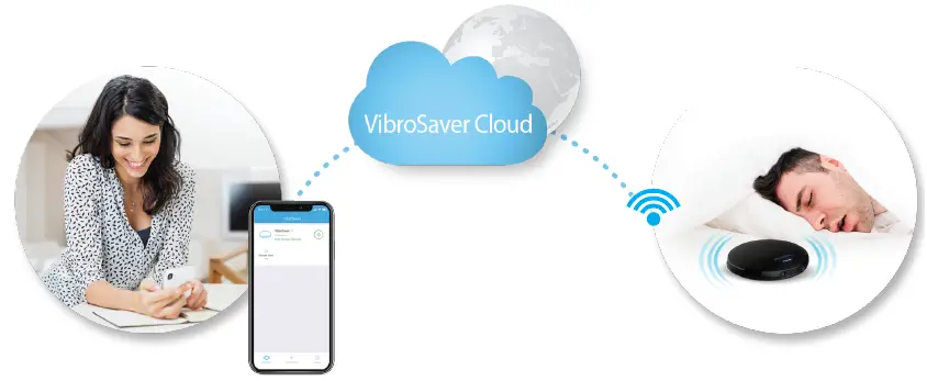 iLuv-vibrosaverulbk-VibroSaver-Extremely-Strong-Vibration-fig-2