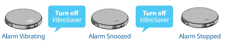 iLuv-vibrosaverulbk-VibroSaver-Extremely-Strong-Vibration-fig-21