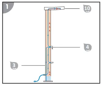 Steinbach 049080PPC31 Solar shower Straight Line-fig2