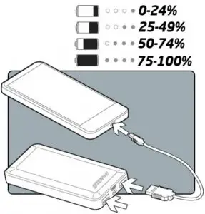 charging a device