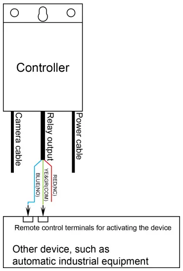 TOPENS TC186 WiFi Surveillance Camera-fig5