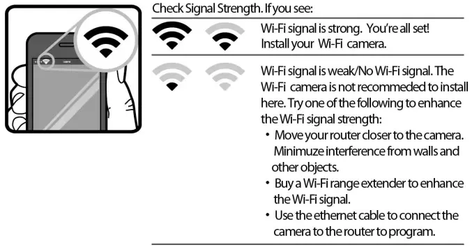 TOPENS TC186 WiFi Surveillance Camera-fig6