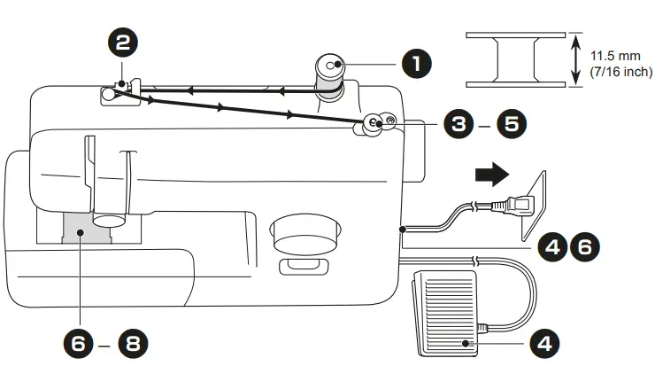 brother-LX500-Electromechanical-Sewing-Machines-FIG-1