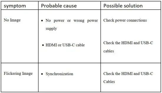 FIG 16 Troubleshooting.JPG