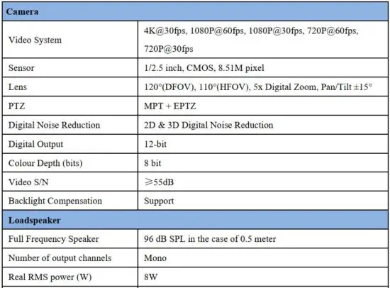 FIG 3 Specifications.JPG