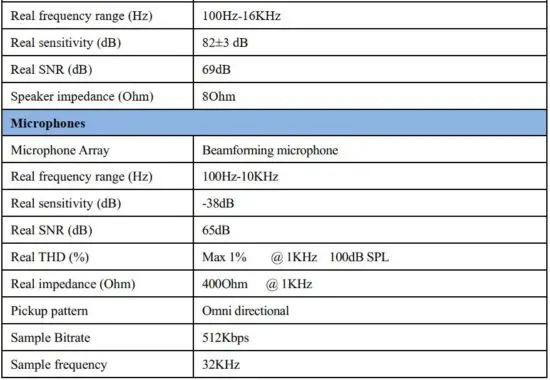 FIG 4 Specifications.JPG