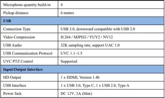 FIG 5 Specifications.JPG