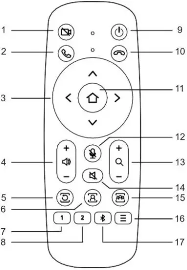 FIG 7 Remote Control.jpg