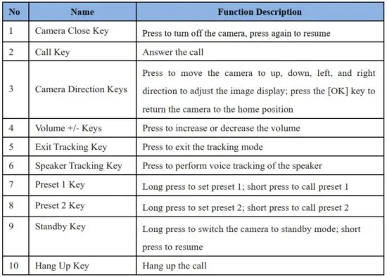 FIG 8 Remote Control.jpg