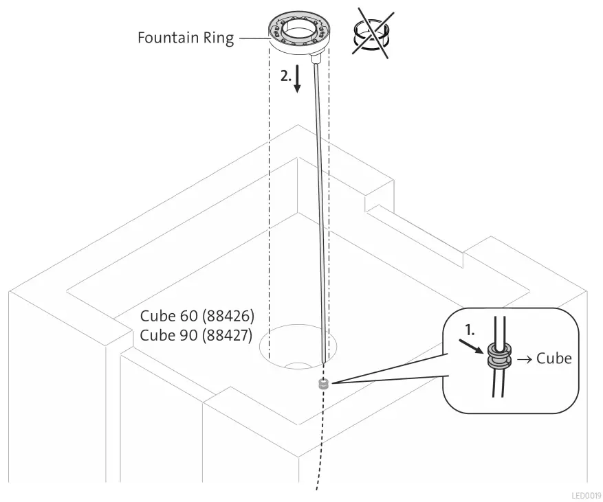 Assembly and start-up