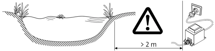 Installation and connection