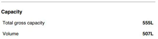 Haier HRF580YPC Quad Door Refrigerator Freezer User Guide - SPECIFICATIONS