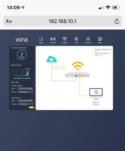 airlive W6-184QAX AX1800 Router - Go to internet
