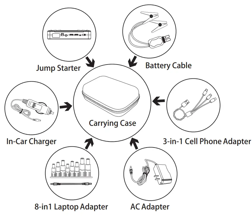 POWER PATCH E416897 Proplus Jolt Technology Jump Starter - fig 1