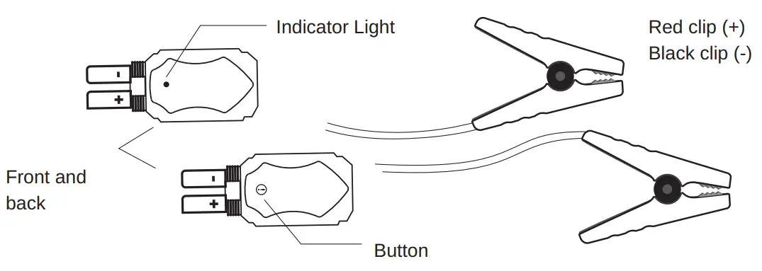POWER PATCH E416897 Proplus Jolt Technology Jump Starter - fig 2
