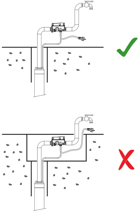 italtecnica Brio 2000 Tank Flow Switch - 2