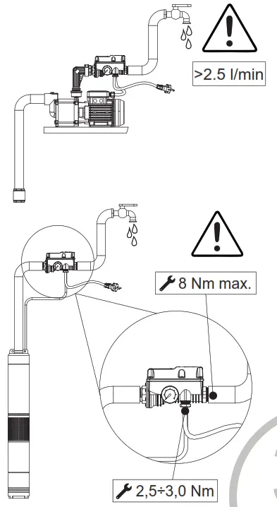 italtecnica Brio 2000 Tank Flow Switch - icon1