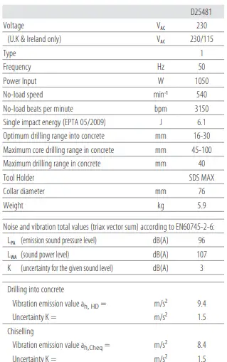 -D25481-Heavy-Duty-Rotary-4