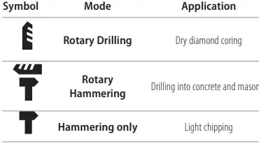 -D25481-Heavy-Duty-Rotary-5