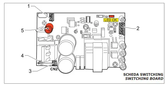 Bianchi Vending D93 Gaia Style Touch 7 Vending Coffee Machine - fig 24