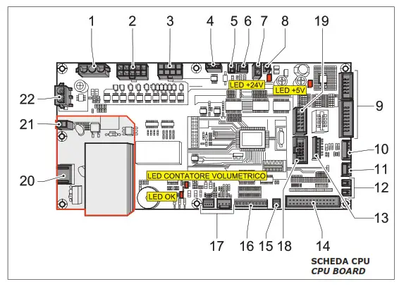 Bianchi Vending D93 Gaia Style Touch 7 Vending Coffee Machine - fig 25
