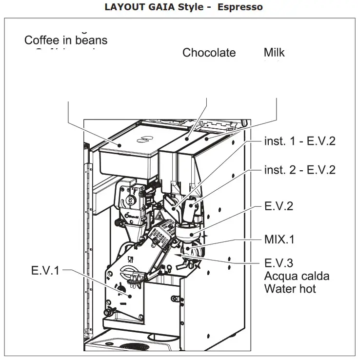 Bianchi Vending D93 Gaia Style Touch 7 Vending Coffee Machine - fig 26