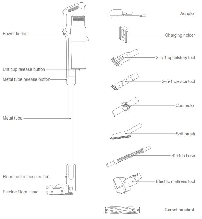 JIMMY JV63 Vacuum Cleaner - Fig