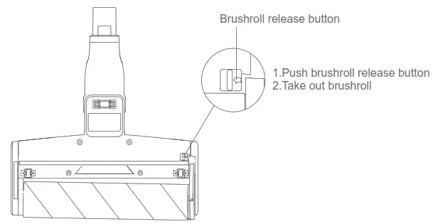 JIMMY JV63 Vacuum Cleaner - Fig18