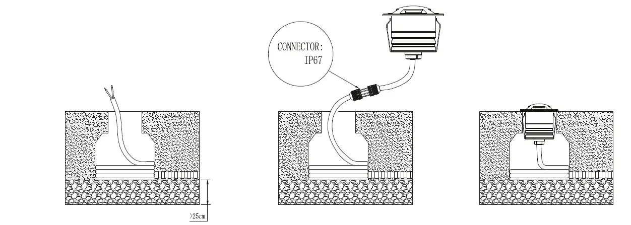 YPHIX-50298150-LED-Ground-Spotlight-Installation-Guide-fig-3