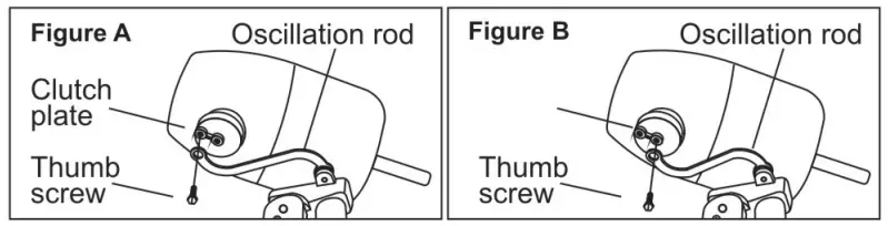 TORNADO HI-FAN-30POF-WR-1P 30 Inch Outdoor Rated Water Resistant Metal Oscillating Pedestal Fan - Fig 2
