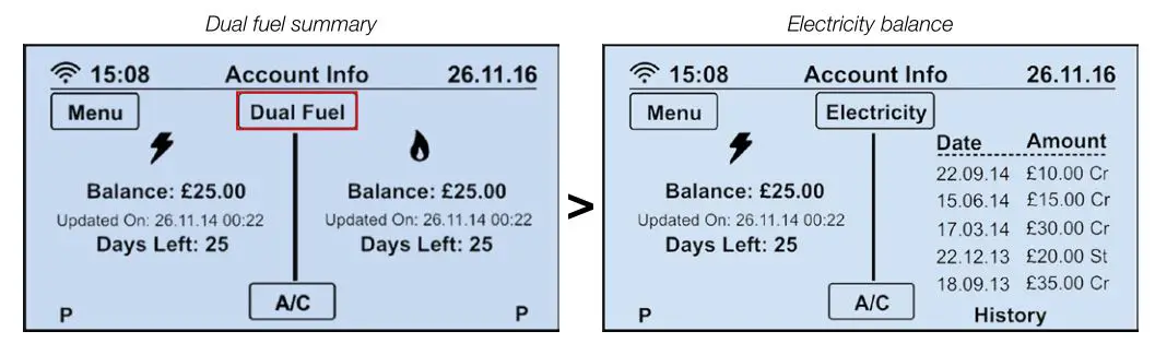 ecotricity Smart Meter - Dual fuel summary,Electricity balance