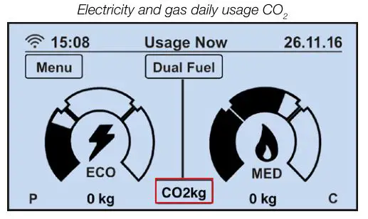 ecotricity Smart Meter - Electricity and gas daily usage CO2